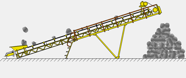Belt conveyor for sand and gravel aggregates Working principle